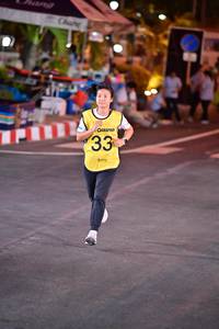 BIB: 
                            <button type="button" onclick="openModal(23340605)" class="btn btn-primary btn-sm float-right btn-popup" data-toggle="modal" data-target=".modal-high-quality">
                        <i class="fas fa-shopping-cart"></i> Add to Cart
                    </button>
                                            <button type="button" onclick="isThisMe(23340605, true)" class="btn btn-success btn-sm float-right btn-popup btn-isme hidden" data-toggle="tooltip" data-placement="bottom" title="นี่คือรูปของคุณใช่ไหม คลิกที่นี่เพื่อเอาเข้าอัลบั้ม">
                        <i class="fas fa-plus"></i> Add to album
                    </button>
                    <button type="button" onclick="isThisMe(23340605, false)" class="btn btn-warning btn-sm float-right btn-popup btn-isnotme hidden">
                        <i class="fas fa-ban"></i> Remove from album
                    </button>